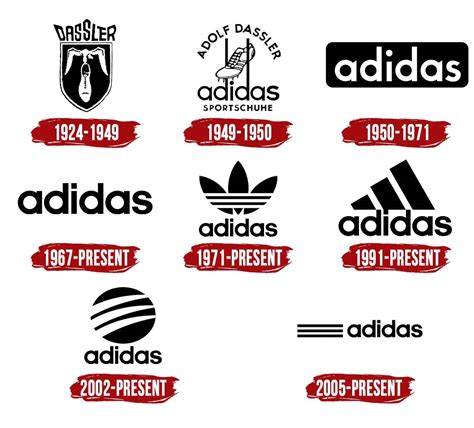 when was adidas founded